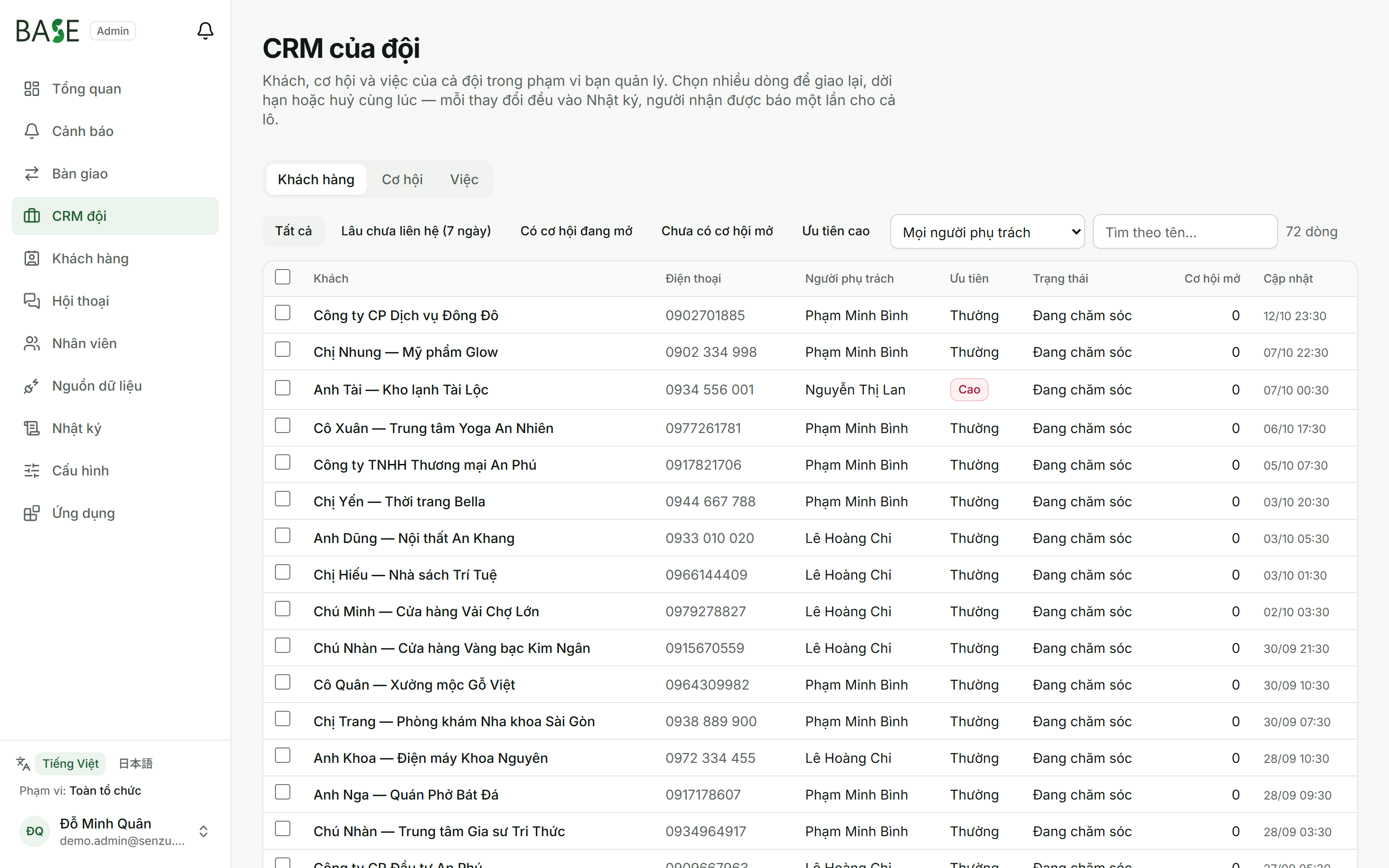 a06_crm_customers