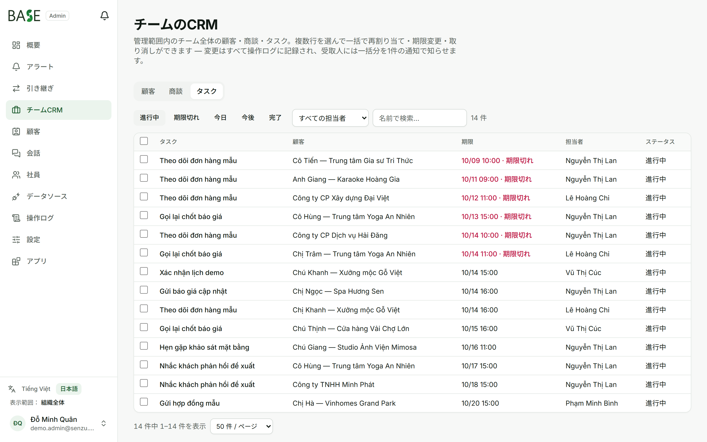 a08_crm_tasks