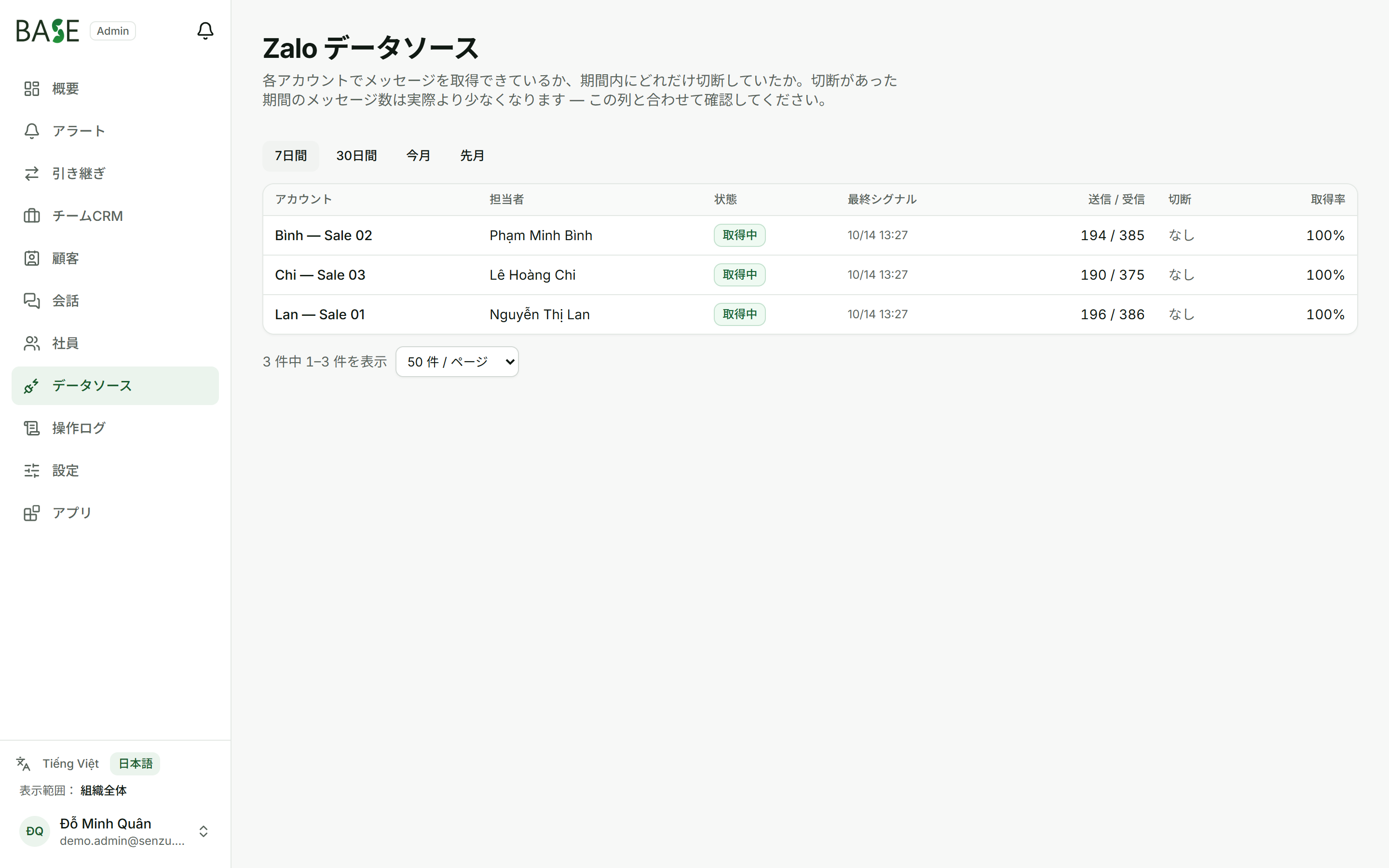a22_sources